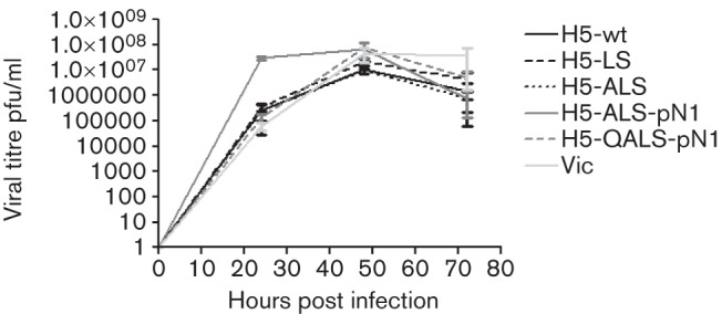 Fig. 2. 