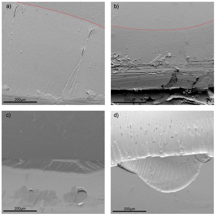 Figure 17