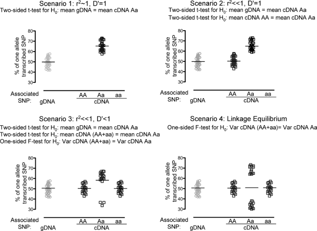 Figure 1.