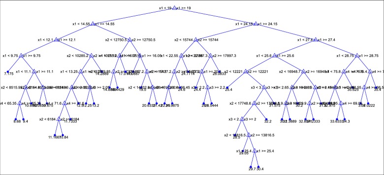 Fig 11