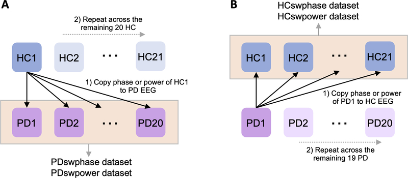 Fig. 8.