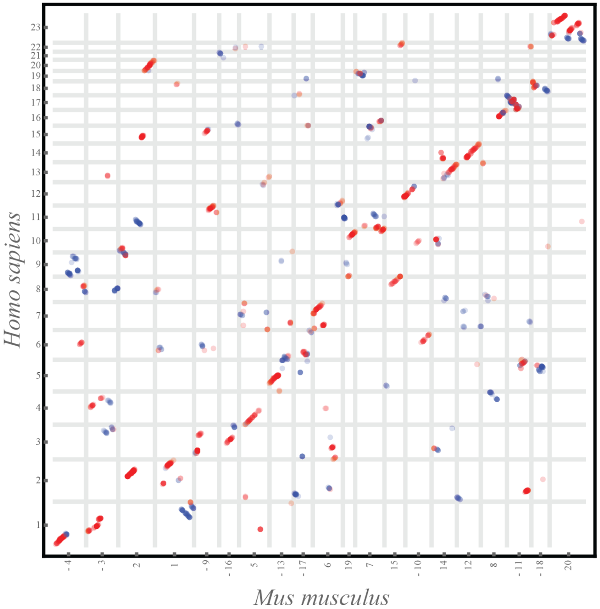 Extended Data Fig. 3: