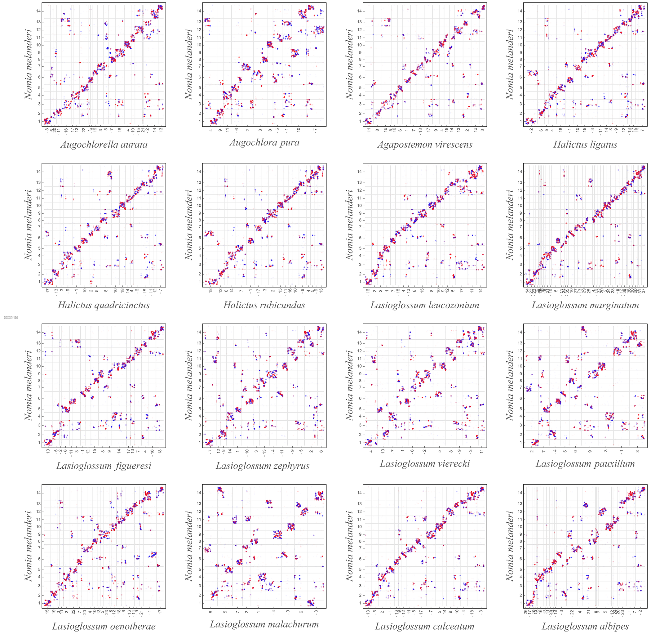 Extended Data Fig. 4: