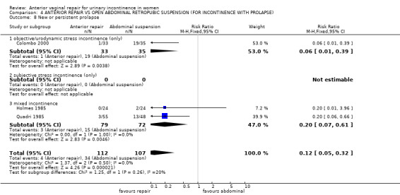 4.8