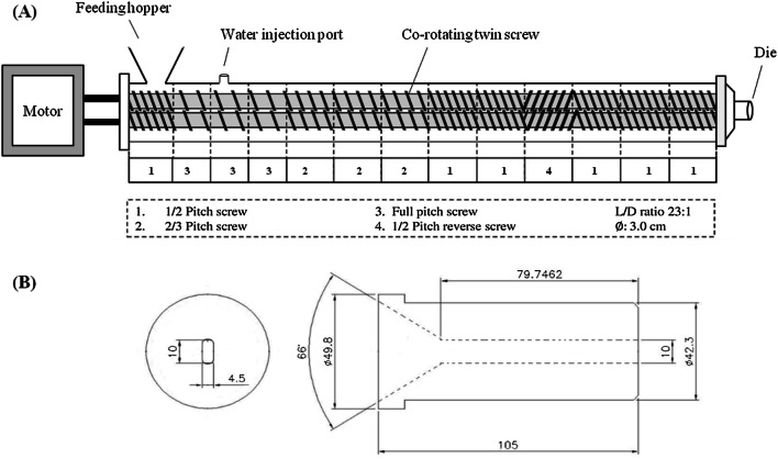 Fig. 1