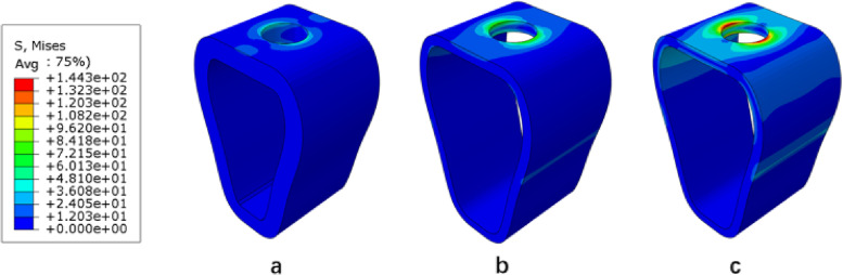 Fig. 8