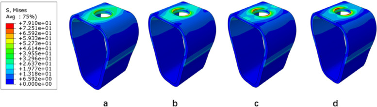 Fig. 6