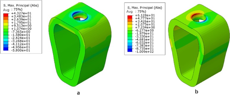 Fig. 10