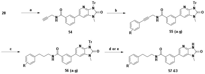 Scheme 4a