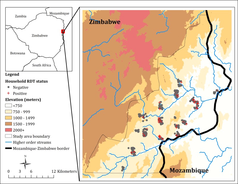 Figure 1.