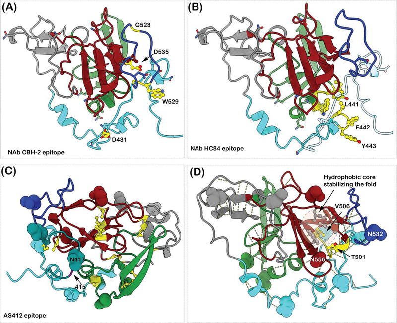 Figure 3.