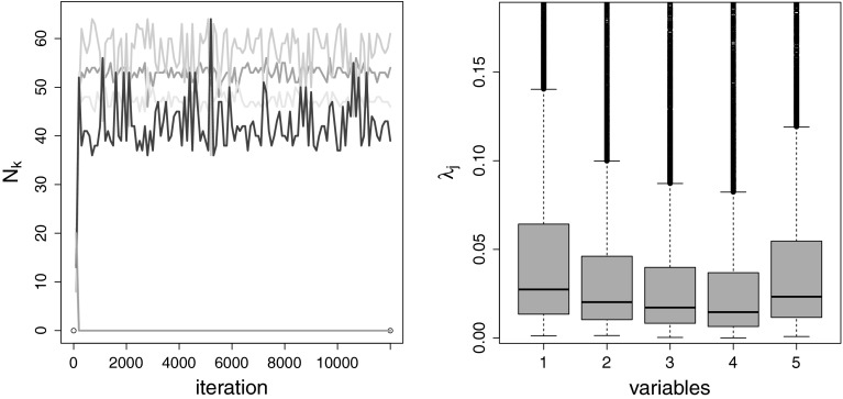 Fig. 9