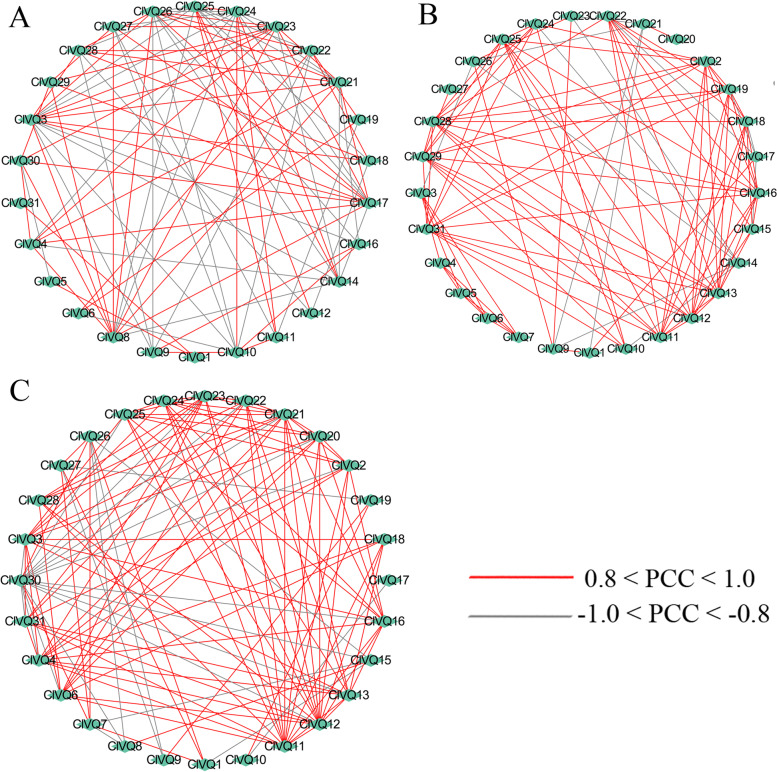 Fig. 9