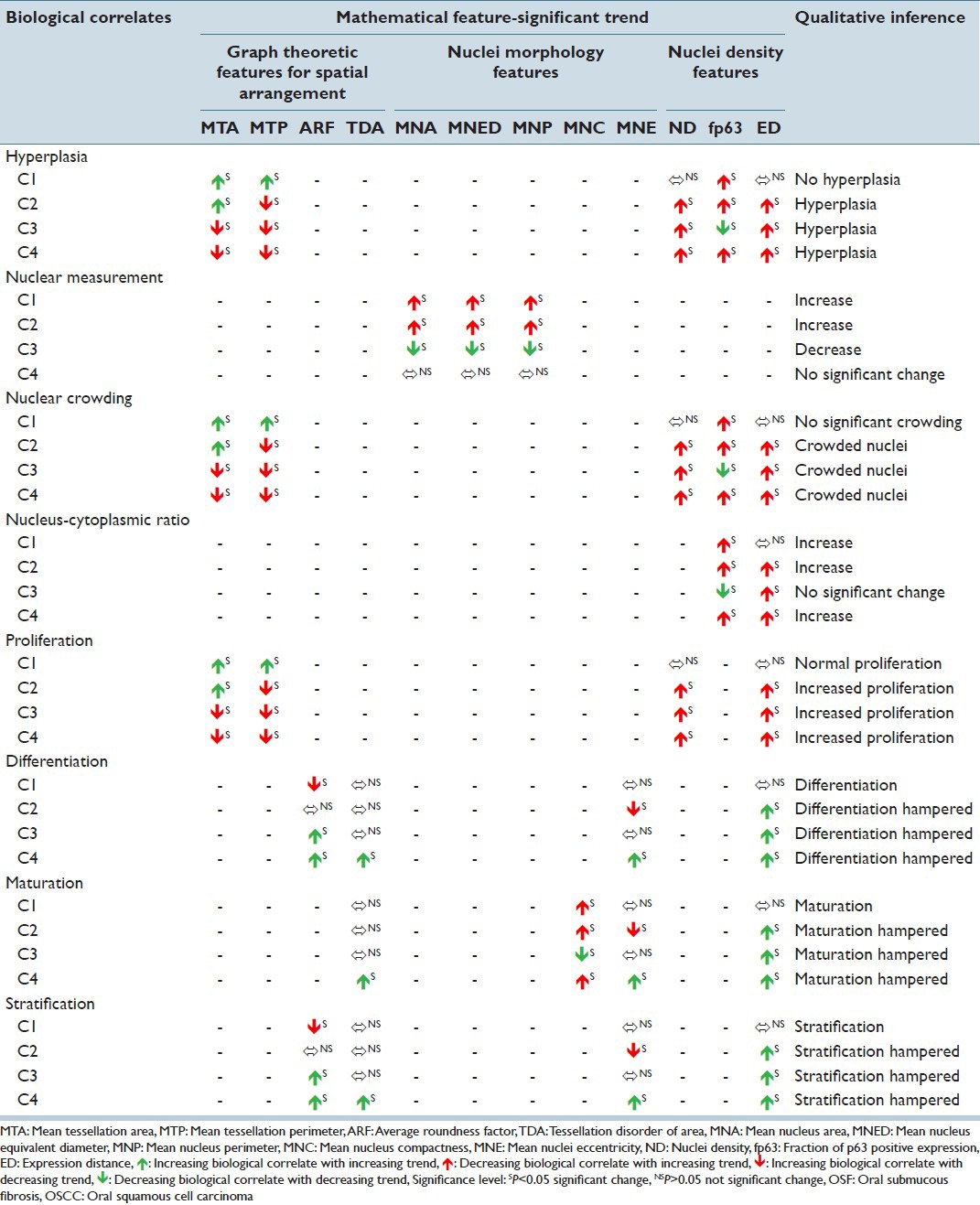 graphic file with name JPI-4-35-g017.jpg