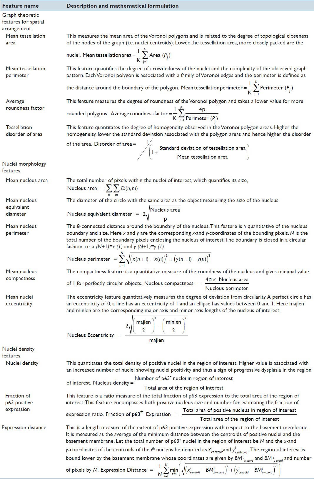 graphic file with name JPI-4-35-g009.jpg