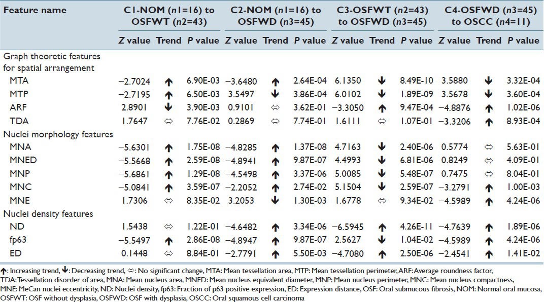 graphic file with name JPI-4-35-g014.jpg