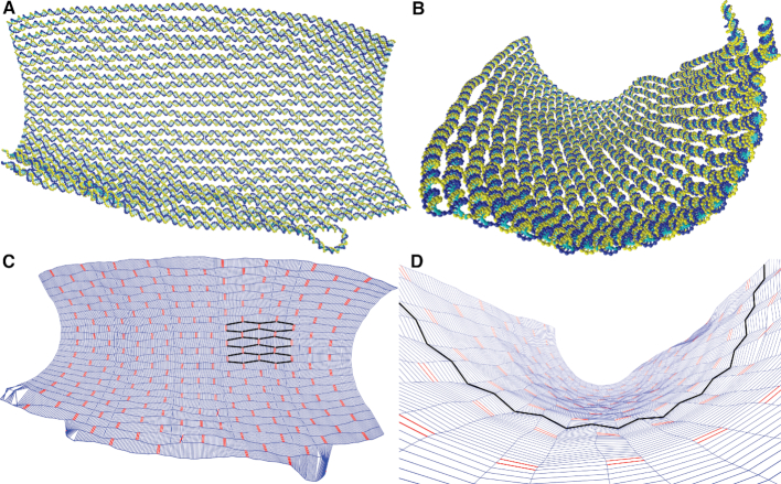 Figure 2.