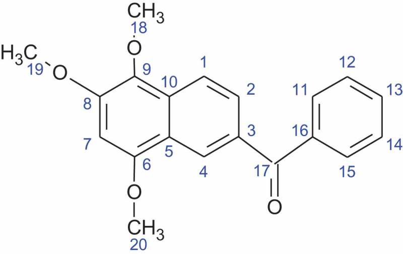 Figure 1.