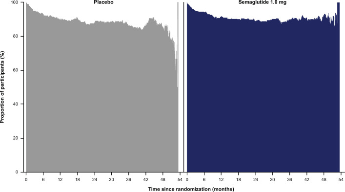 Extended Data Fig. 3