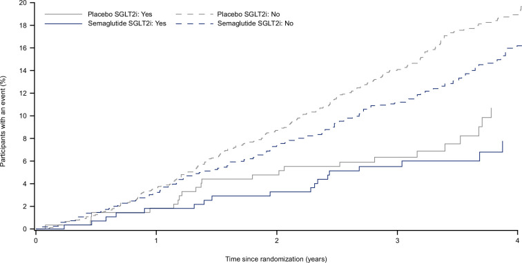 Extended Data Fig. 6