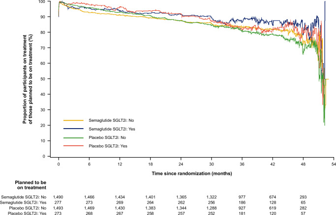 Extended Data Fig. 2