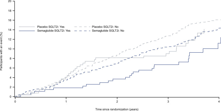 Extended Data Fig. 5