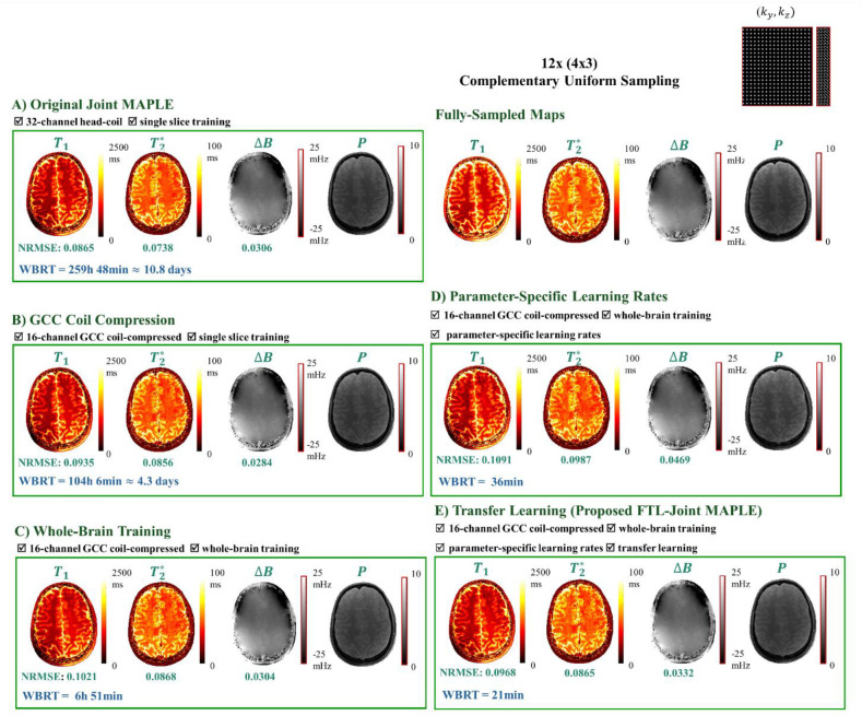 Fig. 7.