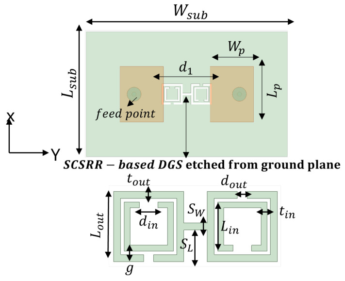 Figure 10