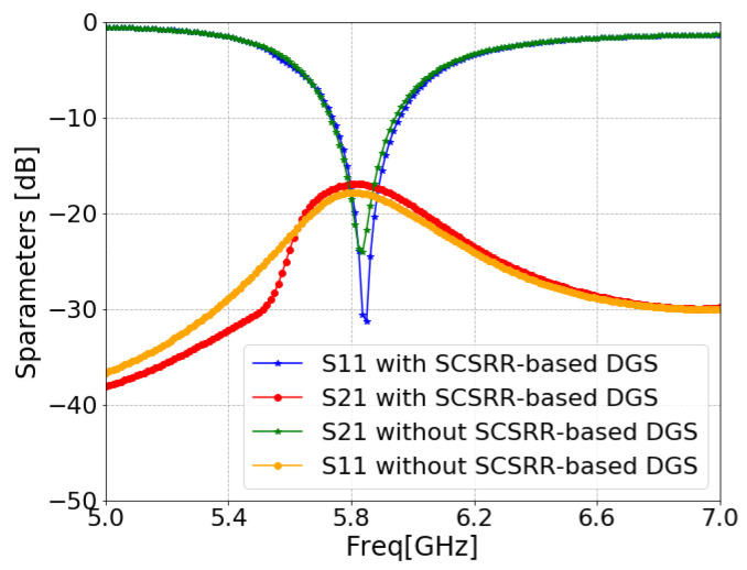 Figure 26