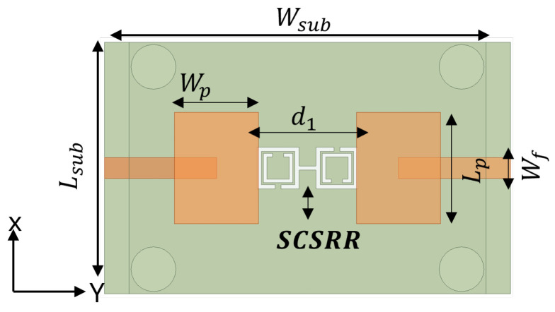 Figure 20