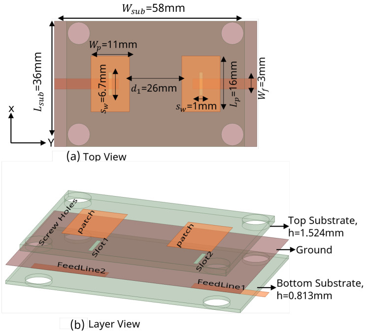 Figure 24