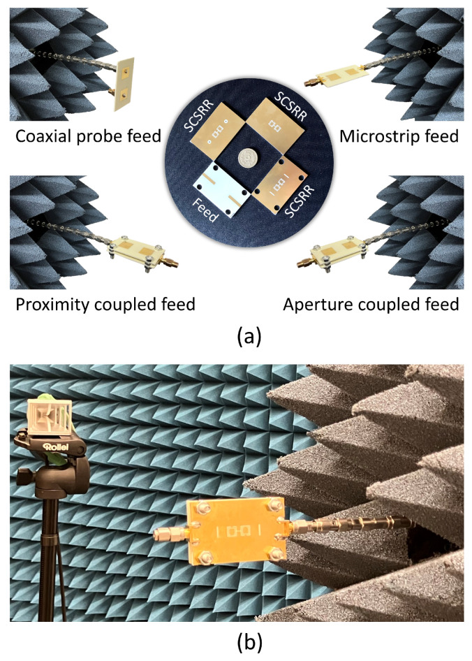 Figure 33