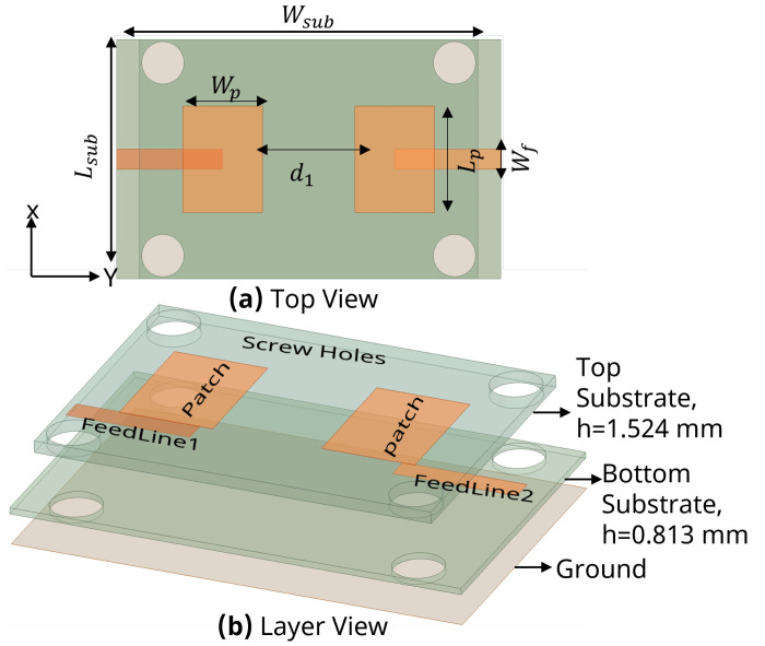 Figure 19