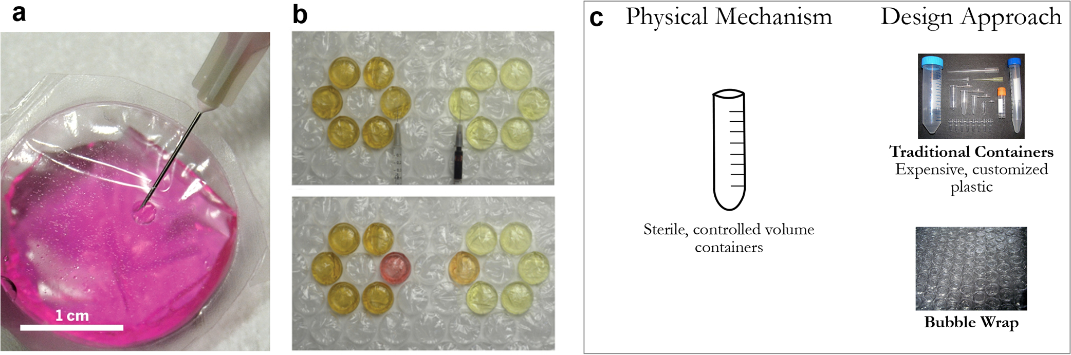 Figure 7.