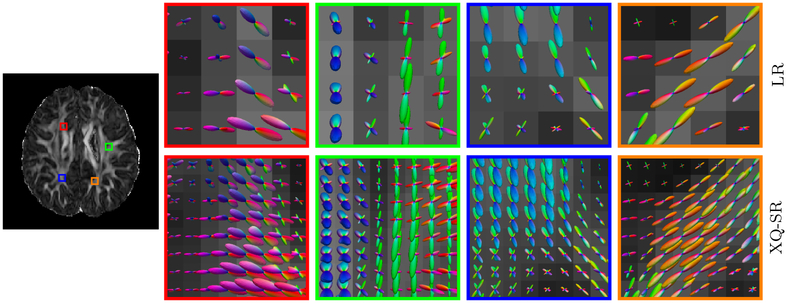 Figure 14: