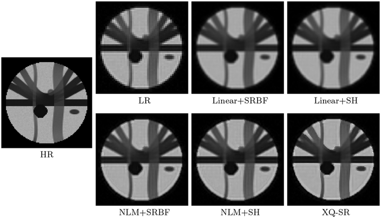 Figure 4: