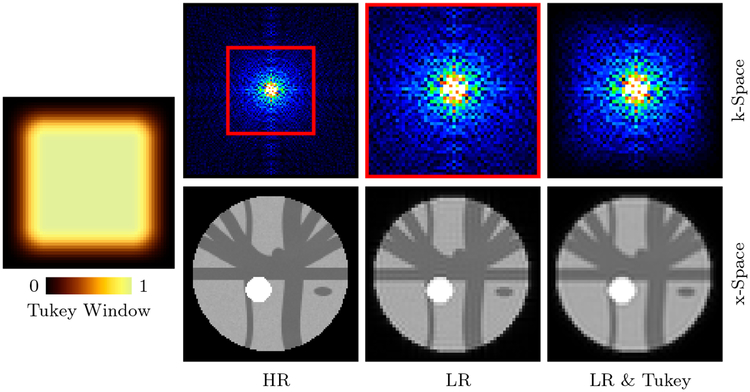 Figure 2: