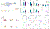 Fig. 4 |