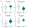 Extended Data Fig. 5 |