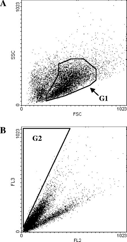 FIG. 4.