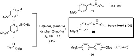 Scheme 6