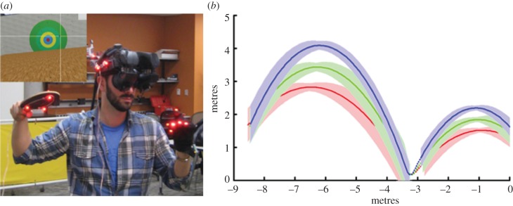 Figure 1.