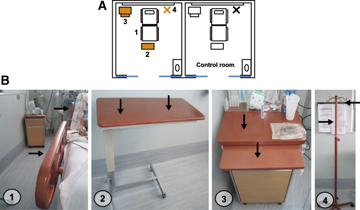 Fig. 2