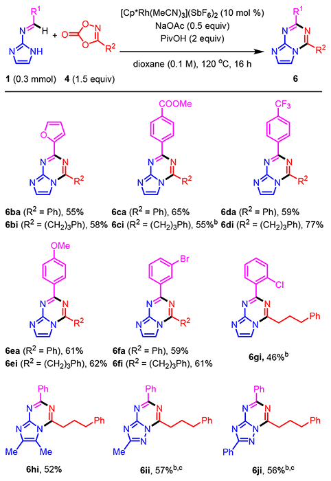 Scheme 3.