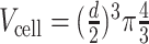 Inline graphic