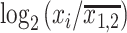 Inline graphic