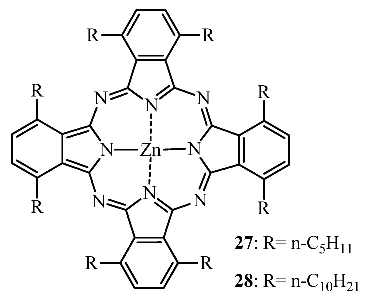 Figure 11