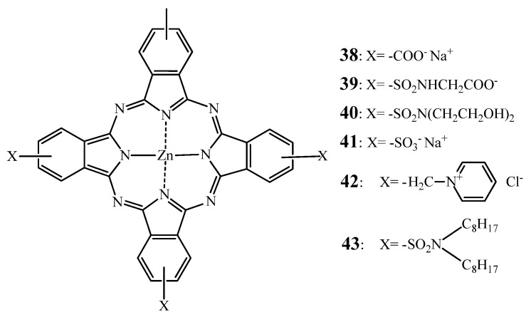 Figure 15