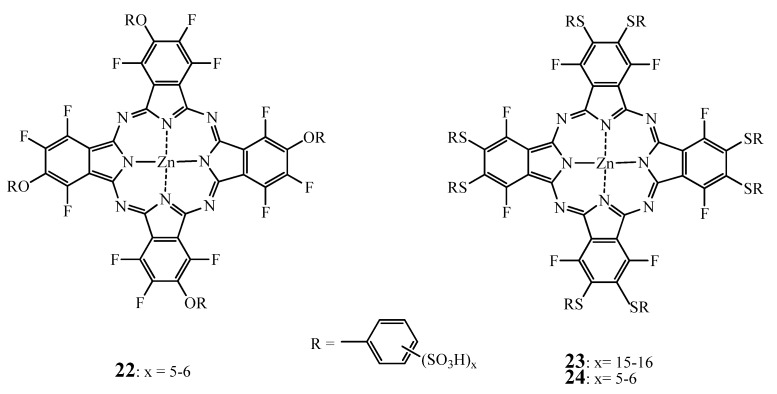 Figure 9