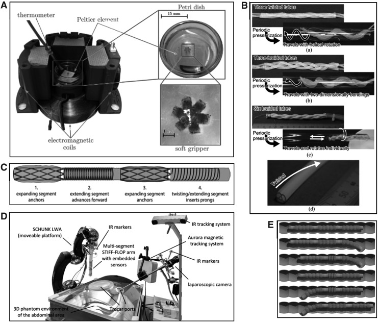 FIG. 8.